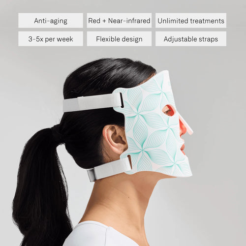 GlowSolara LED Wrinkle Therapy Mask